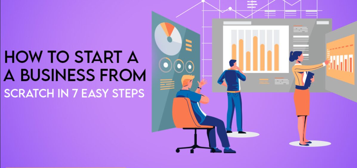 How to Start a New Business from Scratch in 7 easy Steps.