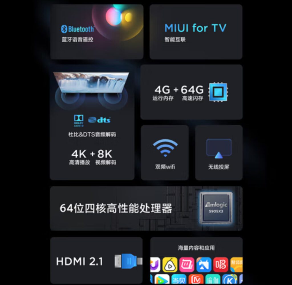 Xiaomi Mi Box 4S Max Released2