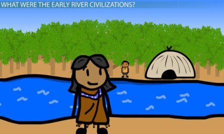 Early River Valley Civilizations Cradle of Human Culture